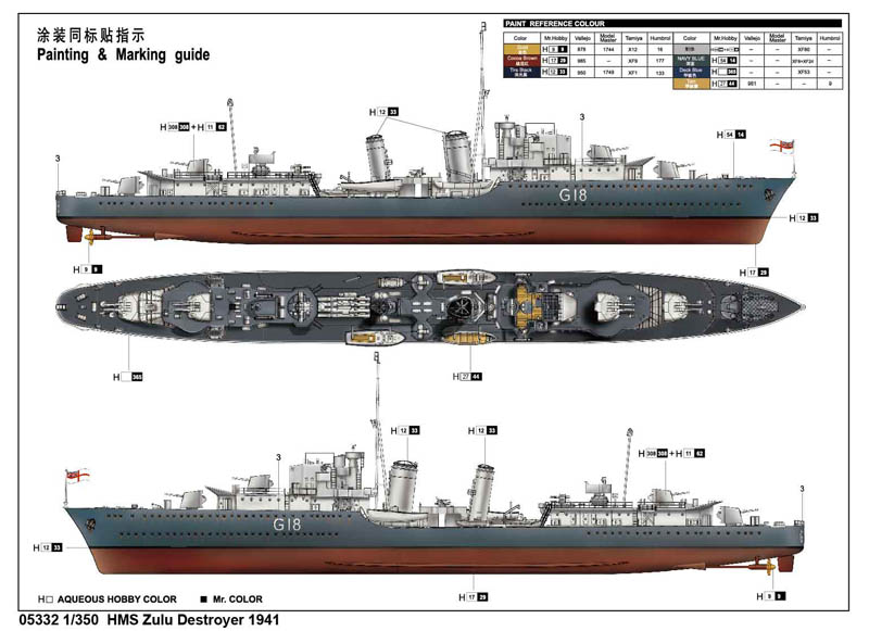 HMS Zulu Destroyer 1941