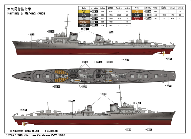 1/700 米海軍 シムス級駆逐艦用 アップグレードセット d2ldlup Amazon | 1/700 米海軍 シムス級駆逐艦用 アップグレードセット