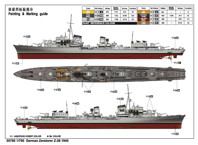 German Zerstorer Z-28 1945 05790-1/700 Series-TRUMPETER（china）