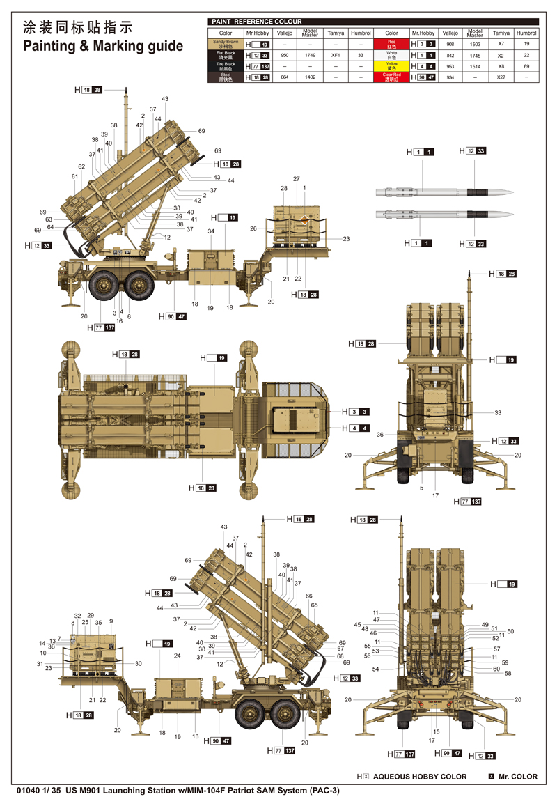 Trumpeter 01037 modèle Kit M983 hemtt et M901 Launching Station omim 104 F Patriot Sam de Système (PAC de 3
