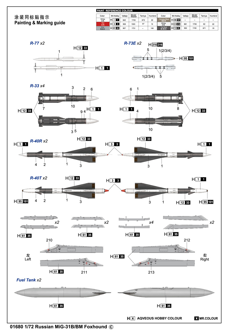 Russian MiG-31B/BM Foxhound 01680-1/72 Series-TRUMPETER（china）