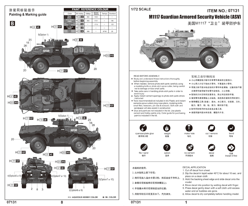 Анонсы и новости БТТ в 1/72