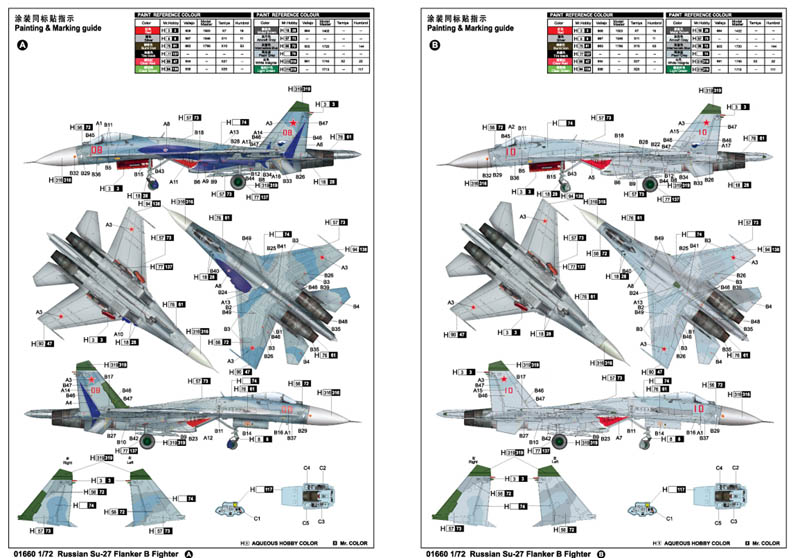 Sukhoi Su27 Flanker B Russian Fighter 1/72 Trumpeter