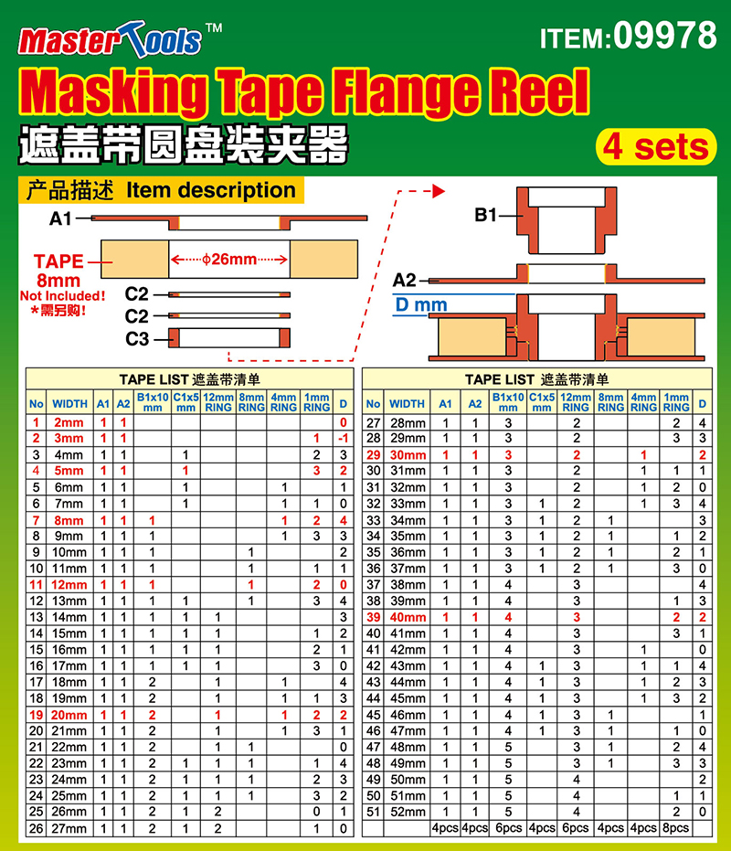 Master Tools Masking Tape Flauge Reel - 4 sets