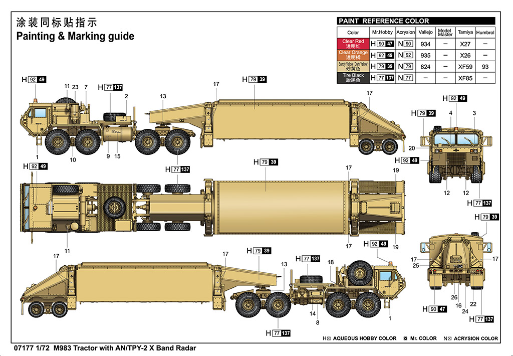M983 Tractor with AN/TPY-2 X Band Radar 07177-1/72 Series